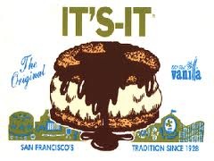 Its-It